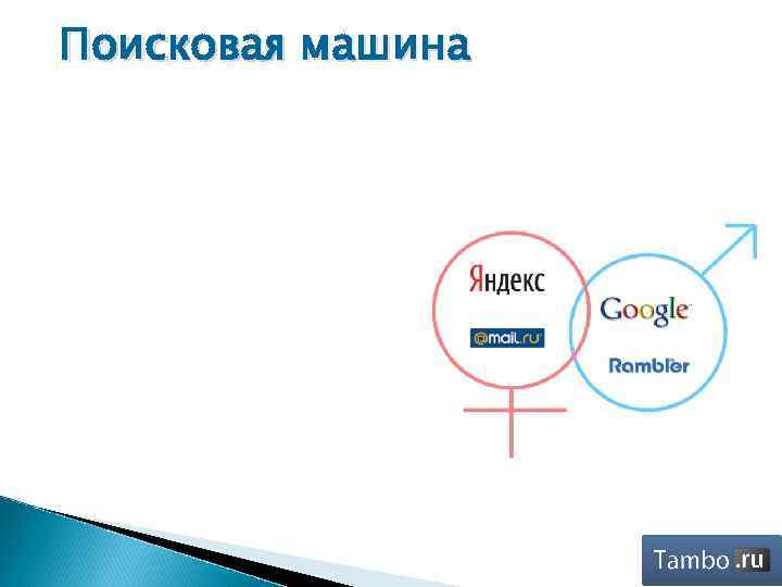 Поисковая машина 