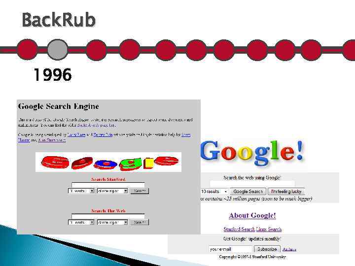 Backrub. Backrub Google. Backrub логотип. Первоначально Google назывался backrub!. Гугл история backrub».