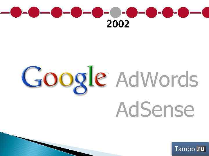 2002 Ad. Words Ad. Sense 