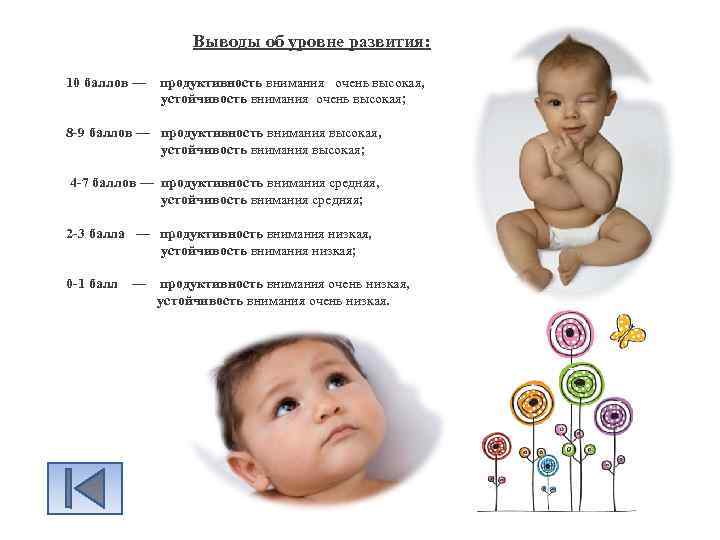 Выводы об уровне развития: 10 баллов — продуктивность внимания очень высокая, устойчивость внимания очень