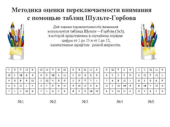 Методика образец и правило возраст