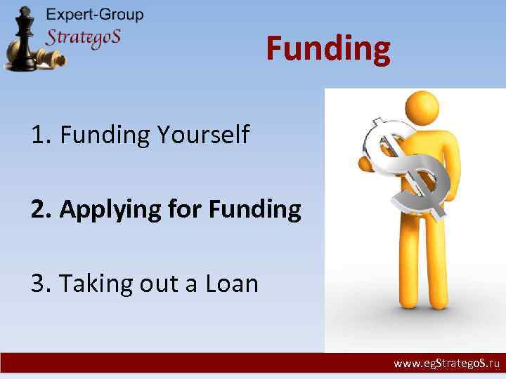 Funding 1. Funding Yourself 2. Applying for Funding 3. Taking out a Loan www.
