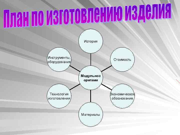 Основание выбора. Экономическое обоснование оригами. Обоснование оригами. Экономическое обоснование по проекту оригами. Экологическое обоснование оригами.