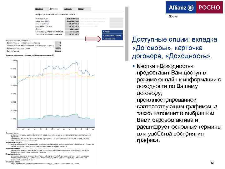 Доступные опции: вкладка «Договоры» , карточка договора, «Доходность» . § Кнопка «Доходность» предоставит Вам