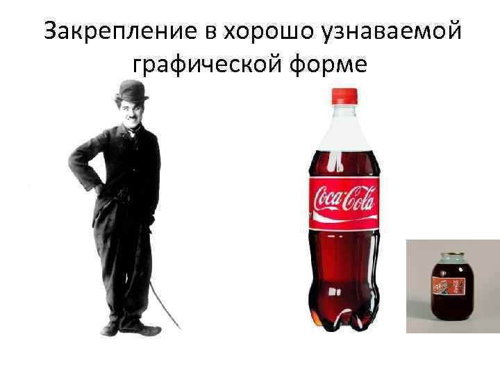 Закрепление в хорошо узнаваемой графической форме 