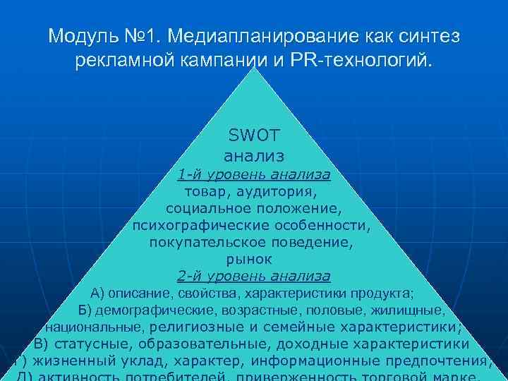 Модуль № 1. Медиапланирование как синтез рекламной кампании и PR-технологий. SWOT анализ 1 -й