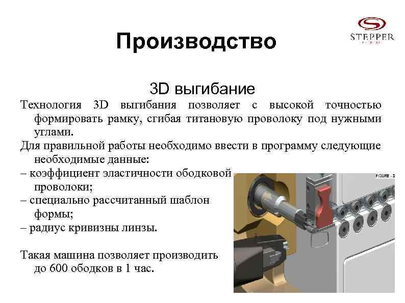 Производство 3 D выгибание Технология 3 D выгибания позволяет с высокой точностью формировать рамку,