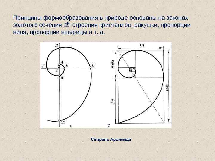 Чертеж соотношение