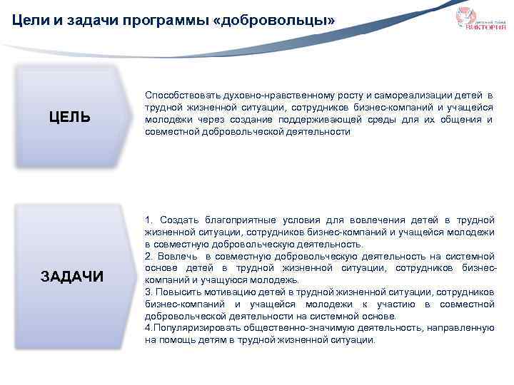 Цели и задачи программы «добровольцы» ЦЕЛЬ Способствовать духовно-нравственному росту и самореализации детей в трудной