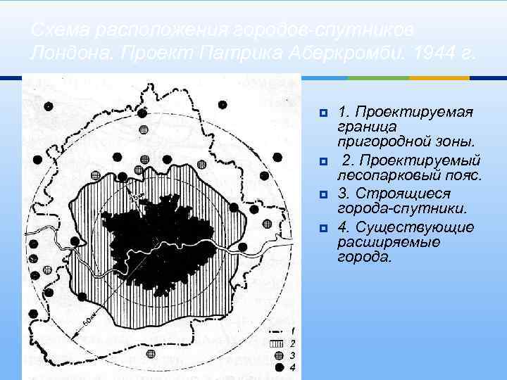 Схема расположения городов-спутников Лондона. Проект Патрика Аберкромби. 1944 г. ¥ ¥ 1. Проектируемая граница