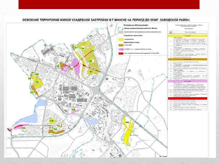 План застройки заводской район