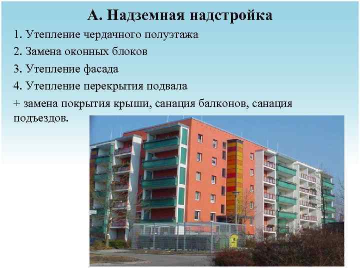 А. Надземная надстройка 1. Утепление чердачного полуэтажа 2. Замена оконных блоков 3. Утепление фасада