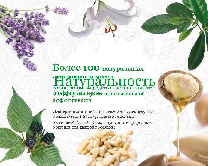 Более 100 натуральных Натуральность экстрактов и масел Композиции в средствах не повторяются и подобраны