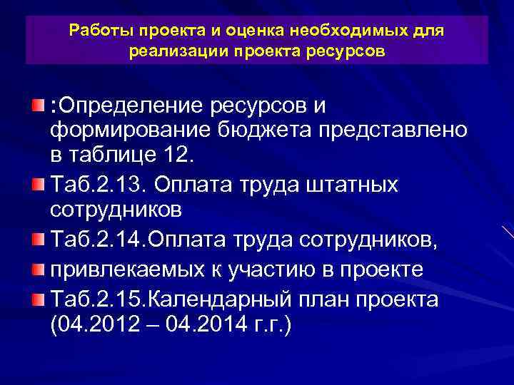 Работы проекта и оценка необходимых для реализации проекта ресурсов : Определение ресурсов и формирование