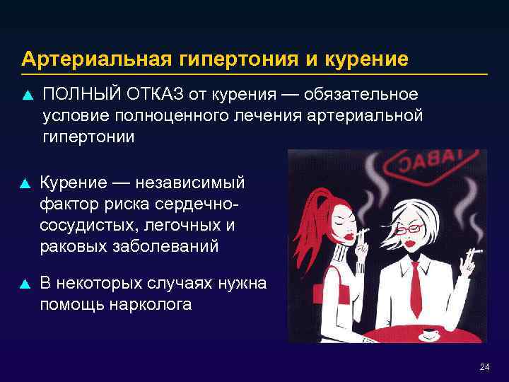 Артериальная гипертония и курение p ПОЛНЫЙ ОТКАЗ от курения — обязательное условие полноценного лечения