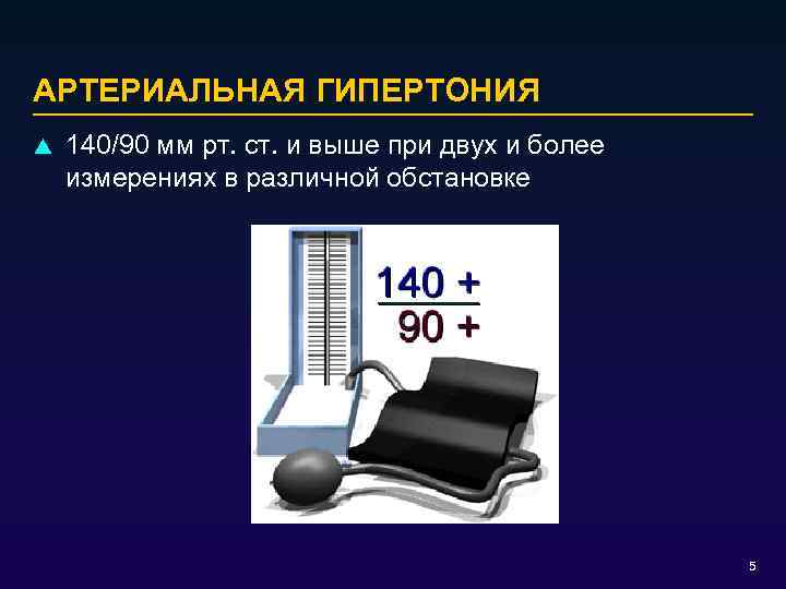 АРТЕРИАЛЬНАЯ ГИПЕРТОНИЯ p 140/90 мм рт. ст. и выше при двух и более измерениях