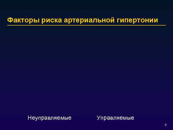 Факторы риска артериальной гипертонии Неуправляемые Управляемые 8 