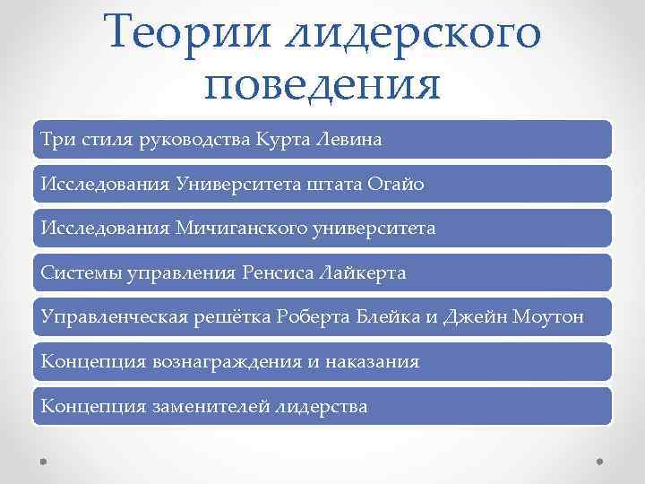 Исследования К Левина 3 Стиля Руководства