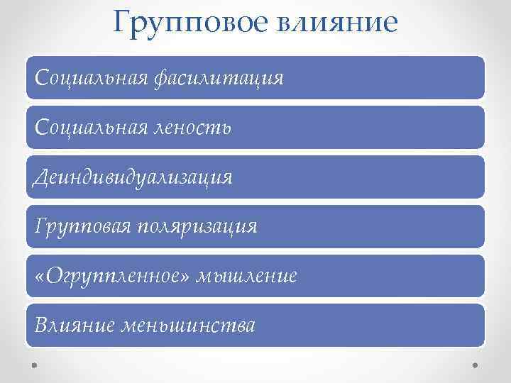 Групповое влияние. Групповой феномен социальная леность. Социальная фасилитация и леность. Социальная фасилитация социальная леность. Феномен социальной фасилитации.