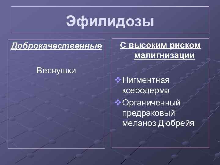 Эфилидозы Доброкачественные Веснушки С высоким риском малигнизации v Пигментная ксеродерма v Органиченный предраковый меланоз