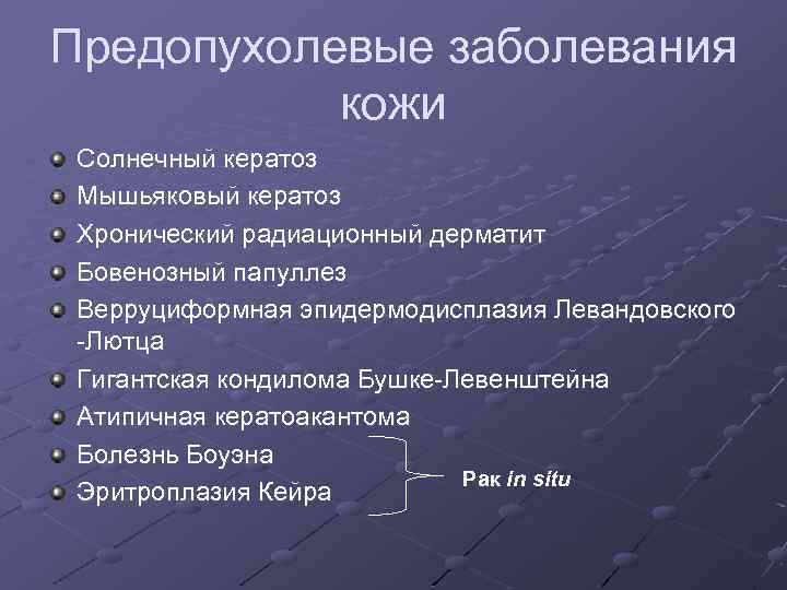 Предопухолевые заболевания кожи Солнечный кератоз Мышьяковый кератоз Хронический радиационный дерматит Бовенозный папуллез Верруциформная эпидермодисплазия