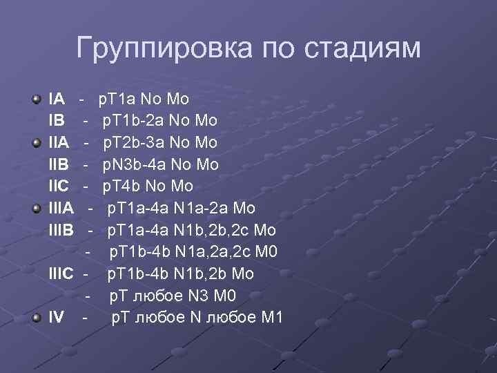 Группировка по стадиям IA - p. T 1 a No Mo IB - p.