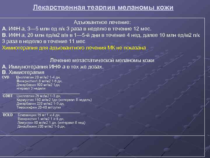 Лекарственная теарпия меланомы кожи Адъювантное лечение: лечение А. ИФН a, 3— 5 млн ед