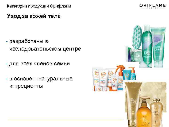 Категории продукции Орифлэйм Уход за кожей тела - разработаны в исследовательском центре - для
