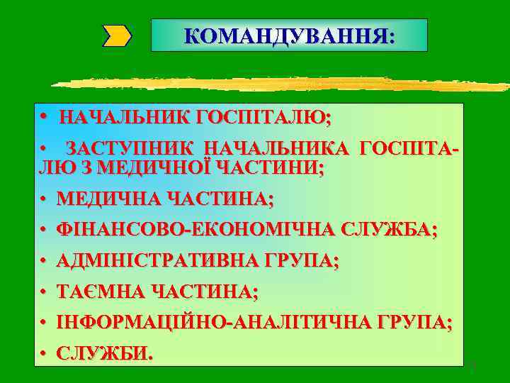 КОМАНДУВАННЯ: • НАЧАЛЬНИК ГОСПІТАЛЮ; • ЗАСТУПНИК НАЧАЛЬНИКА ГОСПІТАЛЮ З МЕДИЧНОЇ ЧАСТИНИ; • МЕДИЧНА ЧАСТИНА;