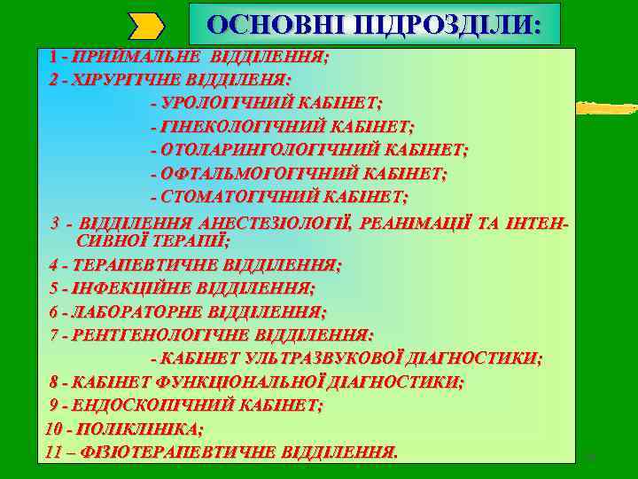 ОСНОВНІ ПІДРОЗДІЛИ: 1 - ПРИЙМАЛЬНЕ ВІДДІЛЕННЯ; 2 - ХІРУРГІЧНЕ ВІДДІЛЕНЯ: - УРОЛОГІЧНИЙ КАБІНЕТ; -