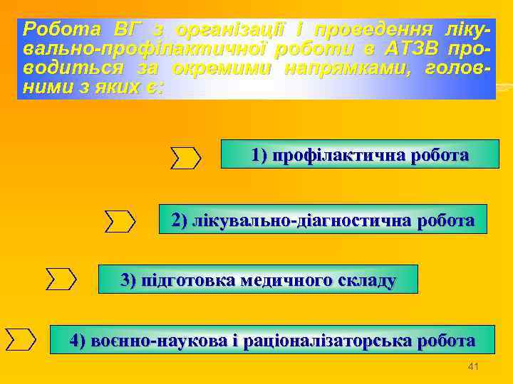 Робота ВГ з організації і проведення лікувально-профілактичної роботи в АТЗВ проводиться за окремими напрямками,