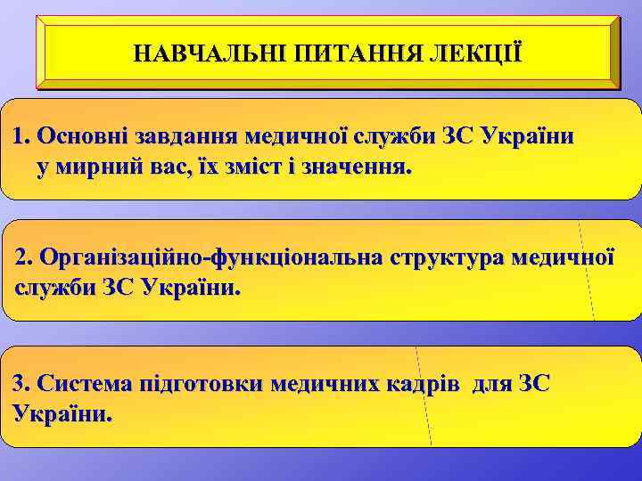 НАВЧАЛЬНІ ПИТАННЯ ЛЕКЦІЇ 1. Основні завдання медичної служби ЗС України у мирний вас, їх