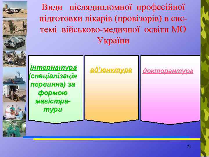 Види післядипломної професійної підготовки лікарів (провізорів) в системі військово-медичної освіти МО України інтернатура (спеціалізація