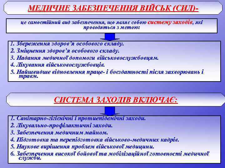 МЕДИЧНЕ ЗАБЕЗПЕЧЕННЯ ВІЙСЬК (СИЛ)це самостійний вид забезпечення, що являє собою систему заходів, які проводяться