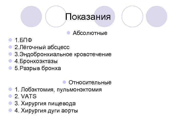 Показания Абсолютные 1. БПФ 2. Лёгочный абсцесс 3. Эндобронхиальное кровотечение 4. Бронхоэктазы 5. Разрыв