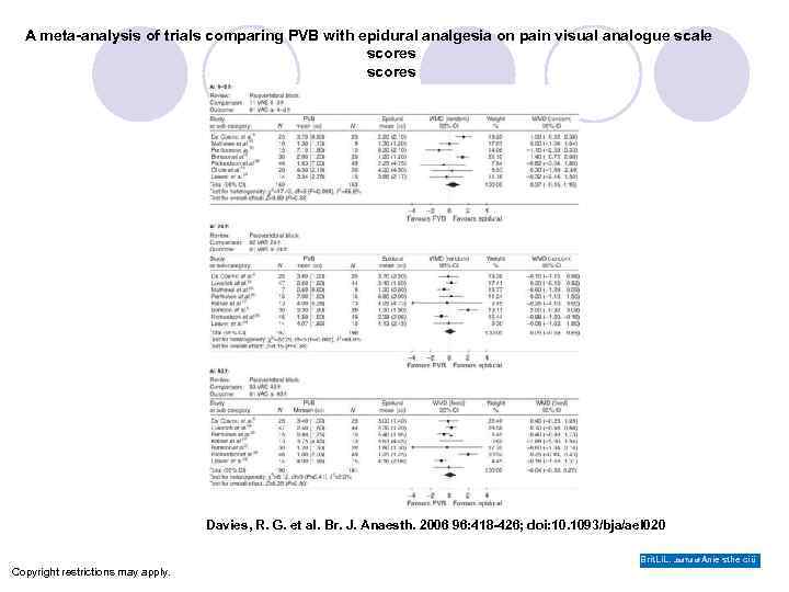 A meta-analysis of trials comparing PVB with epidural analgesia on pain visual analogue scale