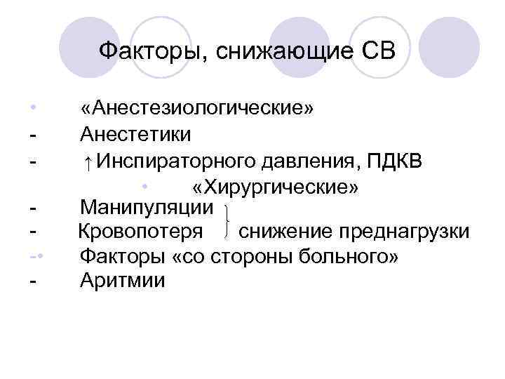 Факторы, снижающие СВ • - «Анестезиологические» Анестетики ↑ Инспираторного давления, ПДКВ • «Хирургические» Манипуляции