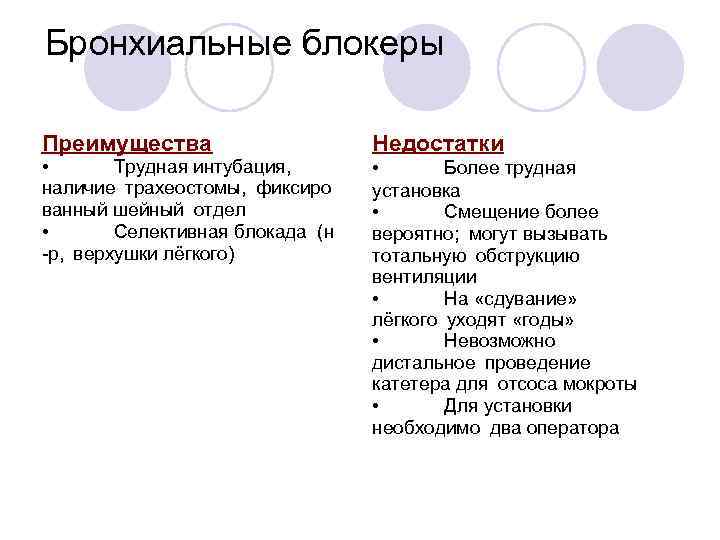 Бронхиальные блокеры Преимущества Недостатки • Трудная интубация, наличие трахеостомы,  фиксиро ванный шейный отдел • Селективная блокада