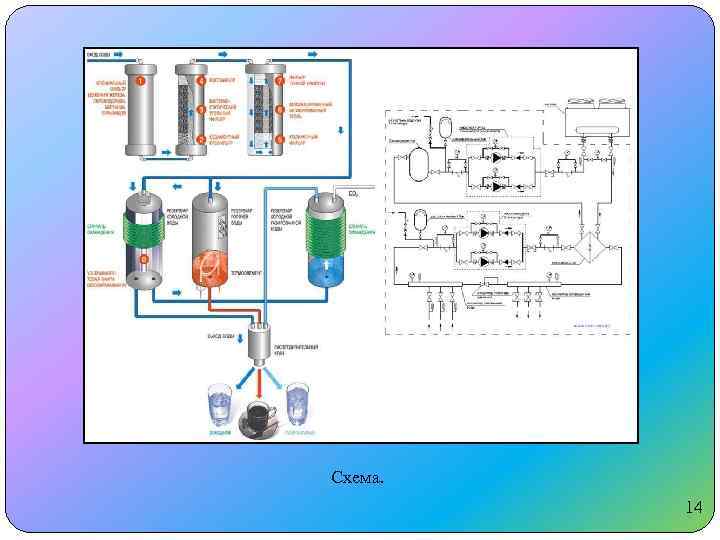 Схема. 14 