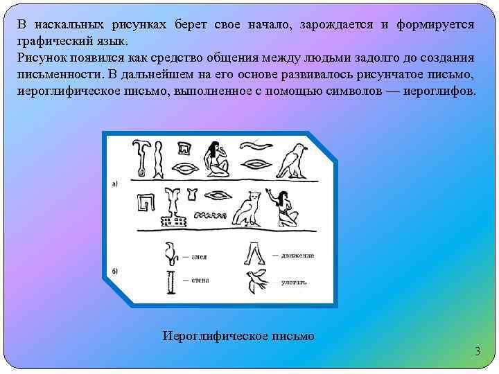 Задолго до появления письменности люди изображали в наскальных рисунках