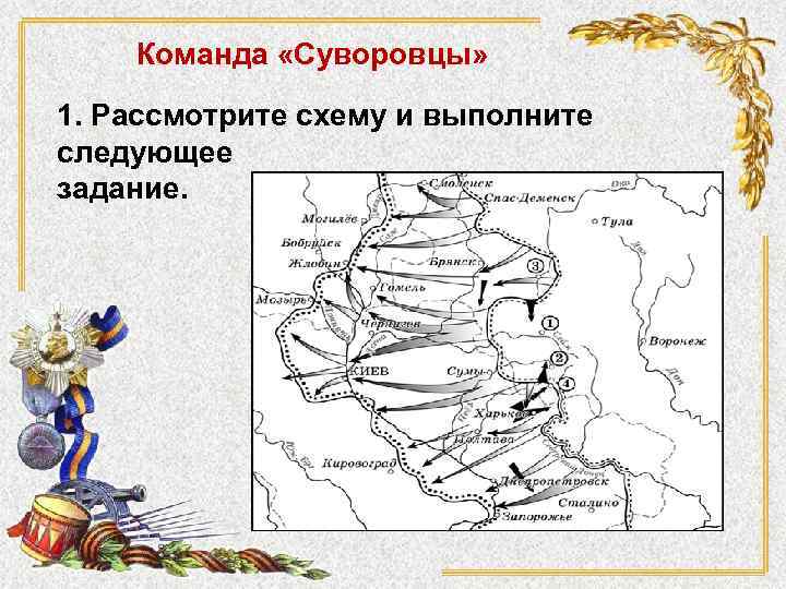 Команда «Суворовцы» 1. Рассмотрите схему и выполните следующее задание. 