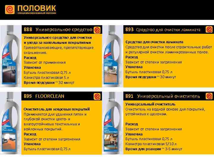 888 Универсальное средство 893 Средство для очистки ламината Универсальное средство для очистки и ухода