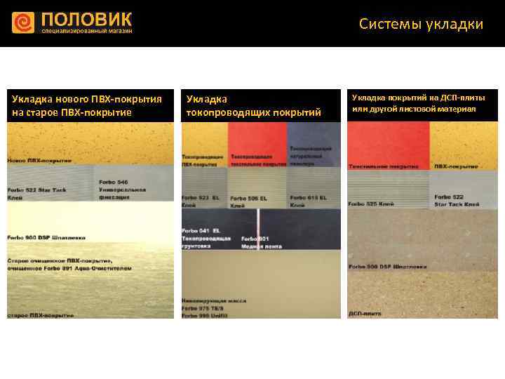 Системы укладки Укладка нового ПВХ-покрытия на старое ПВХ-покрытие Укладка токопроводящих покрытий Укладка покрытий на