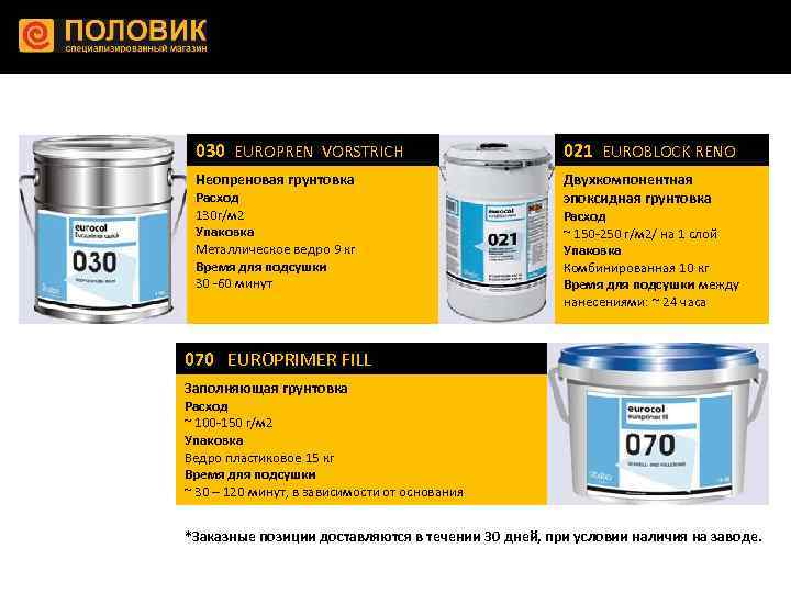 030 EUROPREN VORSTRICH 021 EUROBLOCK RENO Неопреновая грунтовка Двухкомпонентная эпоксидная грунтовка Расход 130 г/м