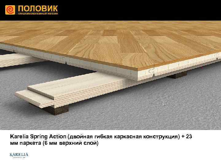 Karelia Spring Action (двойная гибкая каркасная конструкция) + 23 мм паркета (6 мм верхний