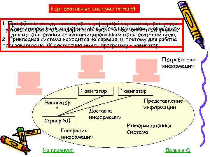 Корпоративные системы intranet 1. При обмене между клиентской и серверной частями используется Ориентированы стандарта,
