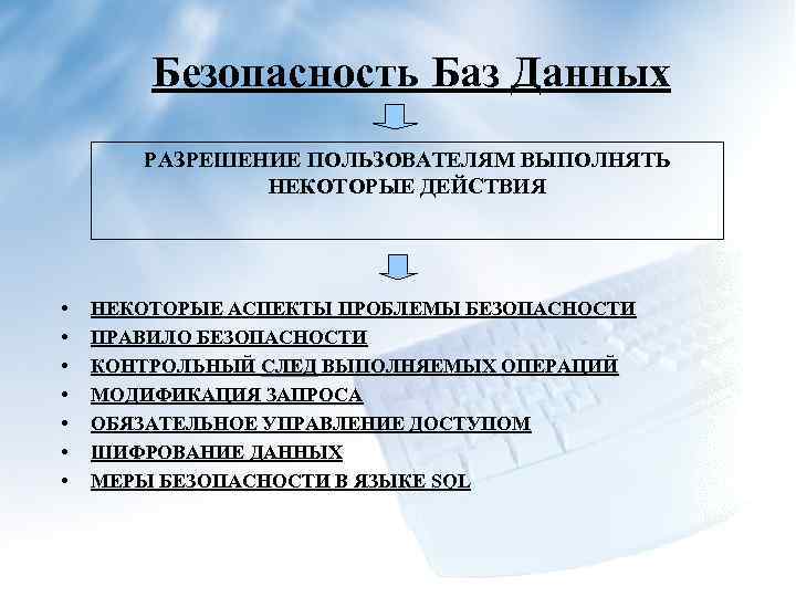 Безопасность баз данных. Безопасность базы данных. Обеспечение безопасности баз данных.. Безопасность данных в БД. Требования к безопасности БД.