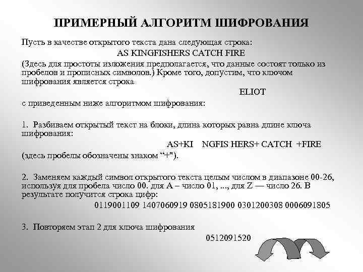 ПРИМЕРНЫЙ АЛГОРИТМ ШИФРОВАНИЯ Пусть в качестве открытого текста дана следующая строка: AS KINGFISHERS CATCH