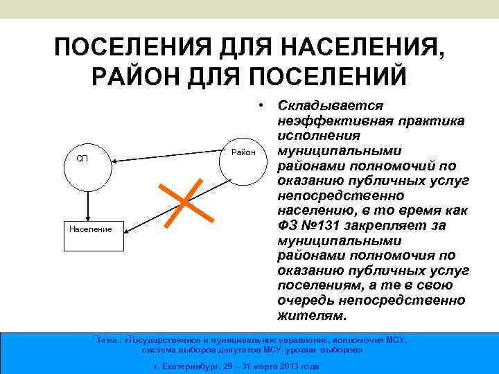  «Ш К О Л А Н О В О Й В Л А