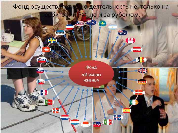 Фонд осуществляет свою деятельность не только на территории РФ, но и за рубежом. Фонд